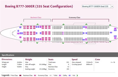 qr 707 seat map|Seat map of Qatar Airways Boeing 777.